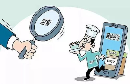 四川三張清單出爐 統(tǒng)一食品經(jīng)營(yíng)監(jiān)管，深化餐飲安全管理